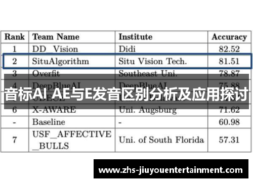 音标AI AE与E发音区别分析及应用探讨